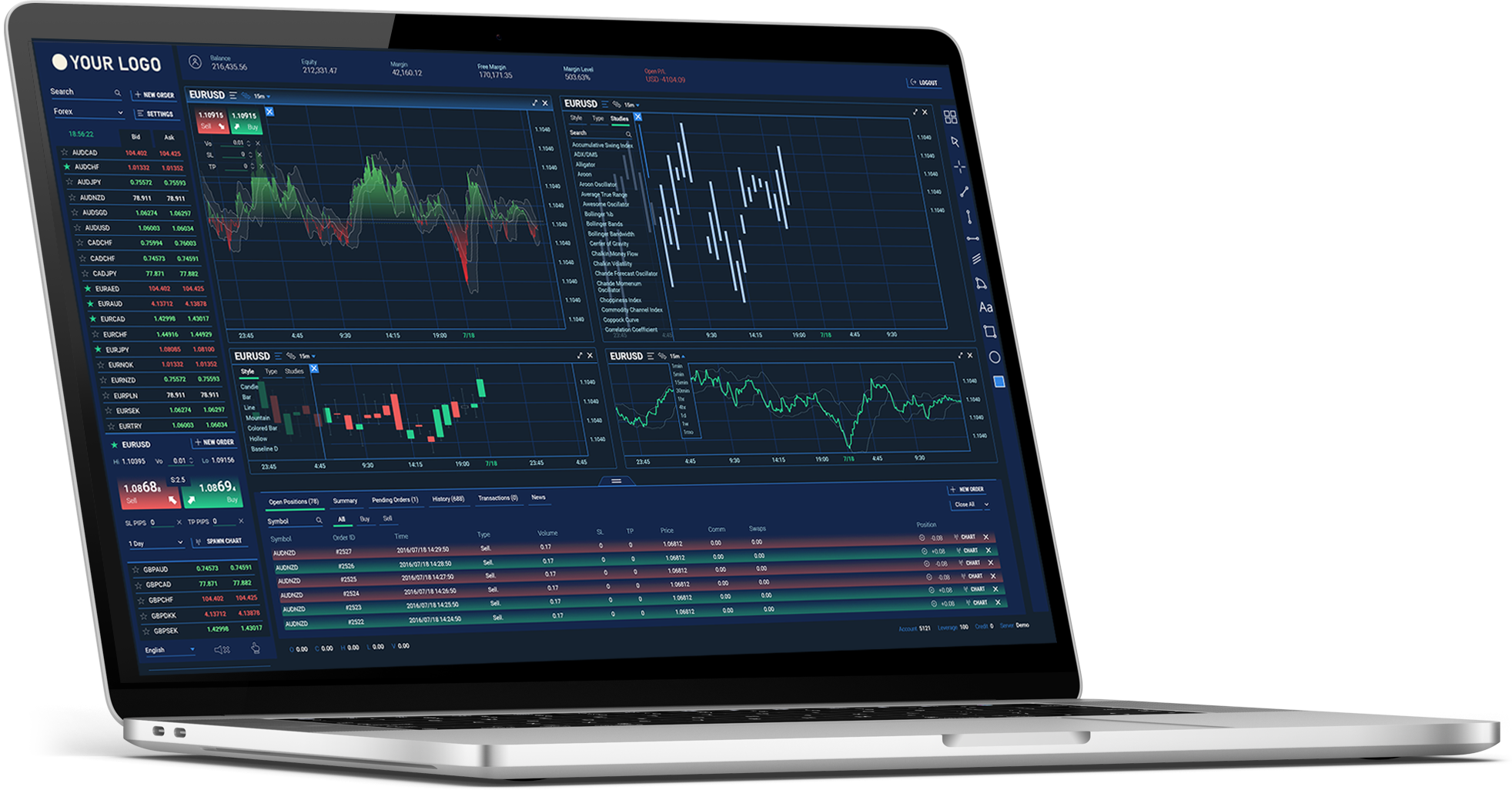 metatrader-4